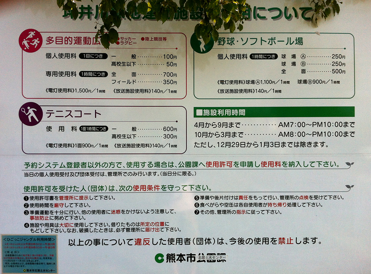 「坪井川遊水公園」の注意書き看板１